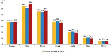 yapay-zeka-istatistikleri-2026.jpg