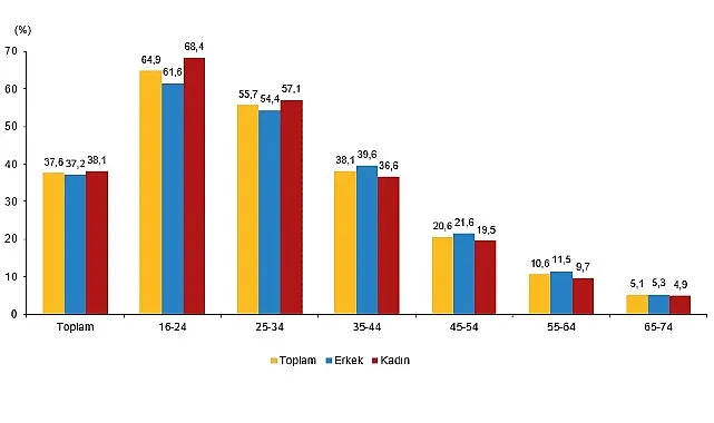 yapay-zeka-istatistikleri-2026.jpg